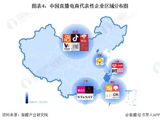 電商行業干貨_電商行業做啥的_干貨電商行業現狀
