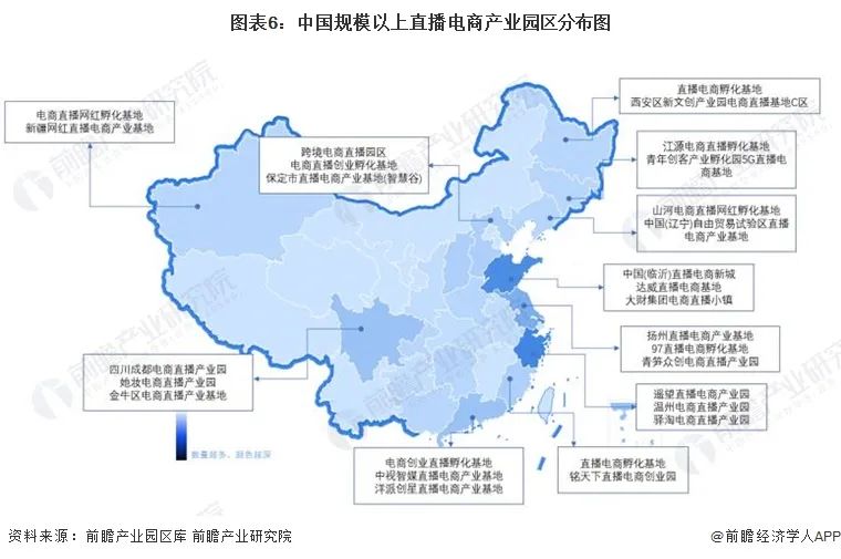 電商行業做啥的_干貨電商行業現狀_電商行業干貨